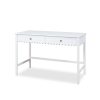 Aela Desk