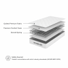 Kora Woodbuilt In-House Baby Cot Mattress