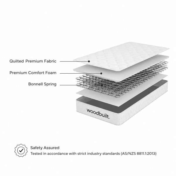 Kora Woodbuilt In-House Baby Cot Mattress