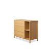 Zayn Change Table